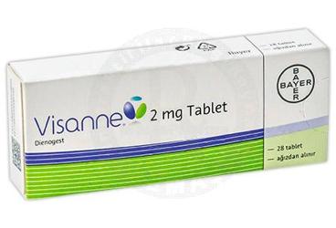VISANNE 2 MG TABLET, 28 ADET